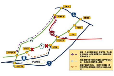 國1「五堵 汐止」再度走山封閉 基隆南下一早全線擠爆、恐怕要再塞2天 上報 焦點