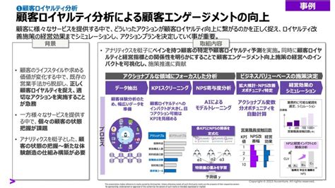 Ai活用は意思決定の領域にまで拡大。金融業界におけるai活用と「責任あるai」の実現に向けて Financial Services Blog