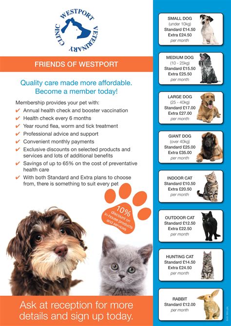 Fowp Poster Jpeg Westport Vets Westport Veterinary Clinic