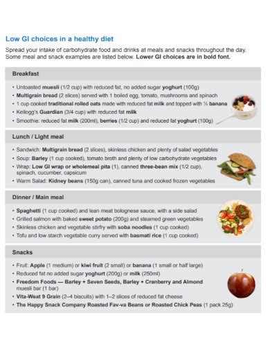 Glycemic Index Food Chart Pdf Kearneydomas