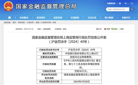 违规向企业转嫁费用，中信银行被上海证监局罚款30万元中金在线财经号