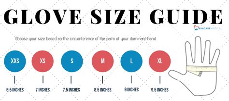 Clark Nitrile Gloves Size Chart Minga