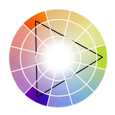 Practical Color Wheel Theory / Photoshop color wheel MagicPicker manual ...