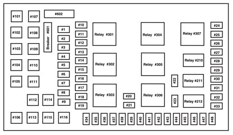 2003 Ford F 250 Fuse Box Diagram Startmycar