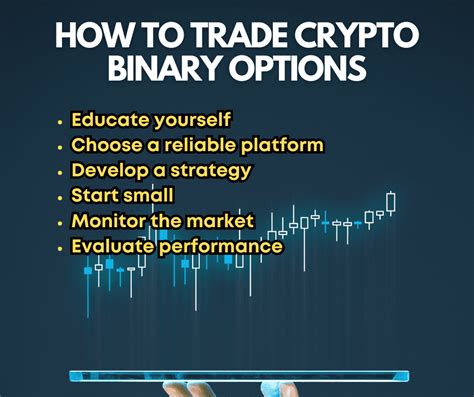 Your Guide To Trading Crypto Binary Options Grit Daily News