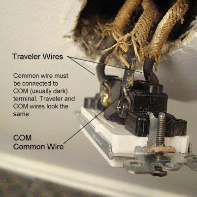 Learn What a Four-Way Switch Is and How It Works