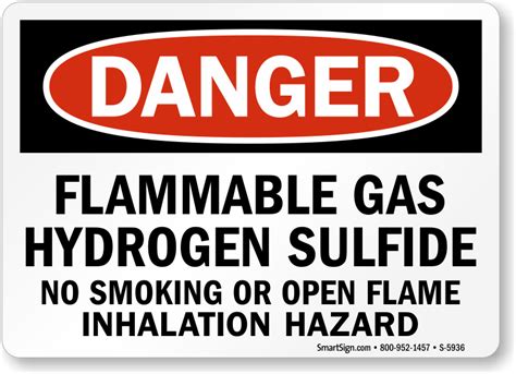 Flammable Gas Hydrogen Sulfide Danger Sign No Smoking Sku S 5936