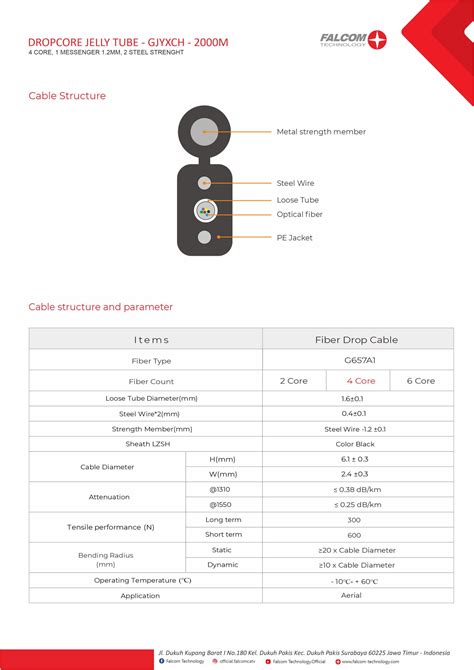 Flat Jelly Tube Core Km Falcom Technology