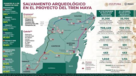 Tren Maya Proyecto con legado histórico de México Notitodo