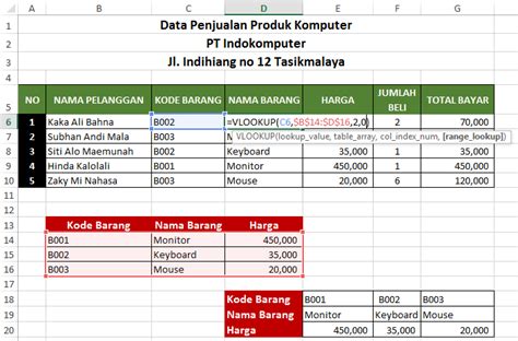 Fungsi Pembacaan Tabel Menggunakan Vlookup Dan Hlookup Pada Aplikasi