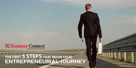 The First 5 Steps That Begin Your Entrepreneurial Journey Business