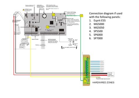 Paradox Sp5500 Wiring Diagram Wiring Diagram