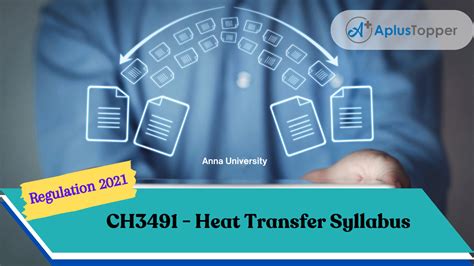 Ch3491 Heat Transfer Syllabus Regulation 2021 Anna University A Plus Topper