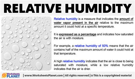 What Is Relative Humidity