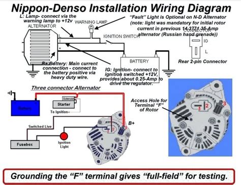 3 Wire Alternator Schematic Manual E Books One Wire Alternator Wiring Diagram Ford