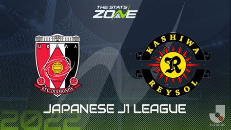 Urawa Red Diamonds Vs Kashiwa Reysol Preview Prediction Meiji