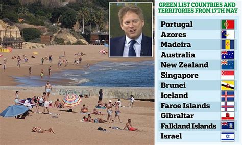 Grant Shapps hints at expansion of holiday 'green list' within WEEKS ...