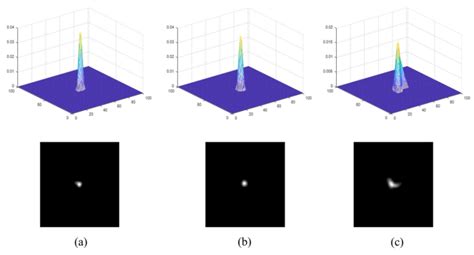 Basic Research Comparison Of Filtered Back Projection With Fast Non