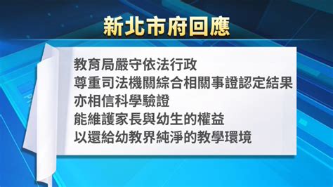 幼兒園餵藥案／遭幼師控未審先判 王婉諭指未洩露個資 ｜ 公視新聞網 Pnn