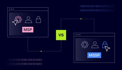 Msp Vs Mssp Key Differences Nordlayer