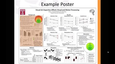 Poster Preparation Best Practices Kuba Glazek Ph D Youtube