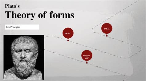 Plato's theory of forms by p m