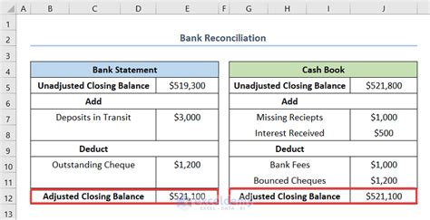 How To Do Bank Reconciliation In Excel With Easy Steps