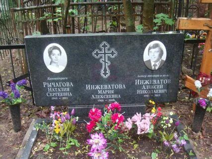 алексей инжеватов биография личная жизнь: 2 тыс изображений найдено в ...