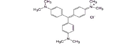 Chemical Structure Of Crystal Violet Download Scientific Diagram