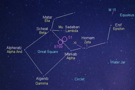 The Great Square Of Pegasus Facts Information History And Formation