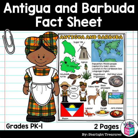 Antigua and Barbuda Fact Sheet for Early Readers - Classful