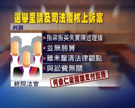 終院判梁國雄何俊仁支付梁振英訟費 Now 新聞