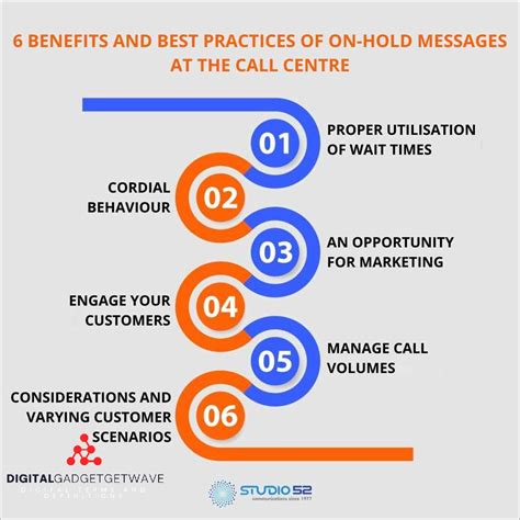 understanding  meaning  benefits    call updated july