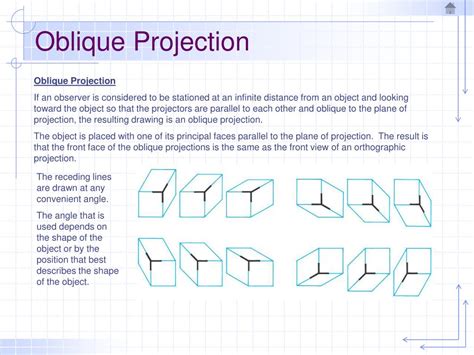 PPT - Oblique Projections PowerPoint Presentation, free download - ID:1085866