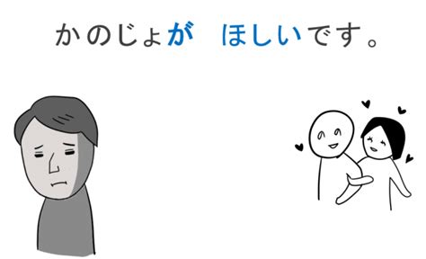 【日本語授業教案】みんなの日本語・第13課「～がほしい」