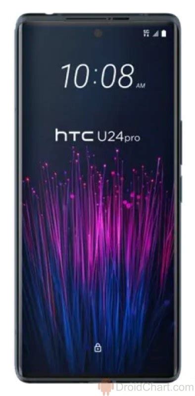 HTC U24 Pro Review Pros And Cons