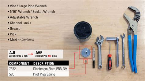 How To Convert A Pressure Reducing Balanced Regulator From Vent To Non