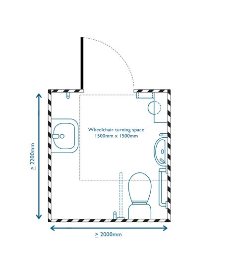 Accessible Washroom Dimensions Dolphin Solutions