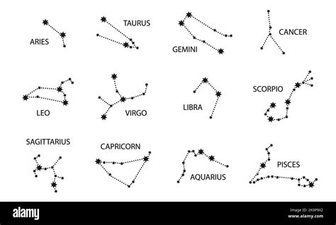 Zodiac Constellation Sky Map Horoscope Symbol Star Constellations Of