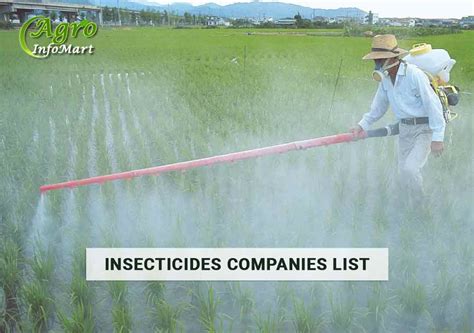 Supreme Quality Of Insecticides Manufacturers Companies List