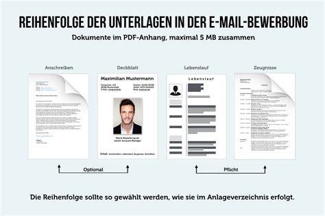 Bewerbung Per Email Vorlage