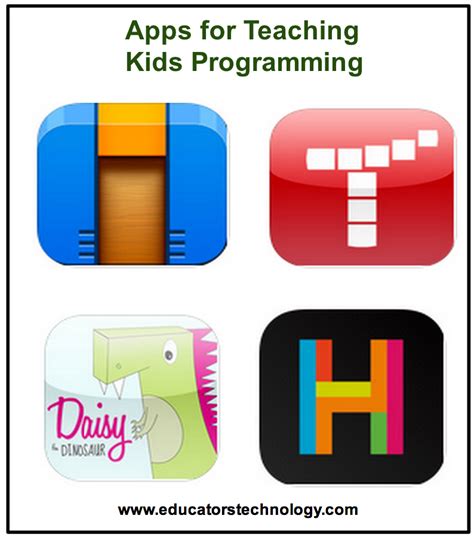 5 Good iPad Apps to Teach Kids Programming | Educational Technology and Mobile Learning