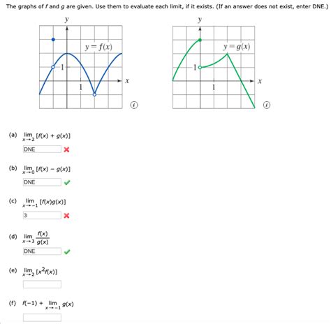 Solved The Graphs Of F And G Are Given Use Them To Evaluate Chegg