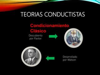 Conductismo Y Neoconductismo Ppt