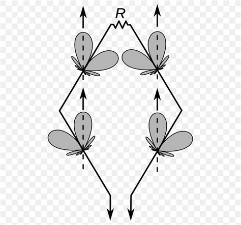 Rhombic Antenna Aerials Directional Antenna Radiation Pattern Ultra High Frequency, PNG ...