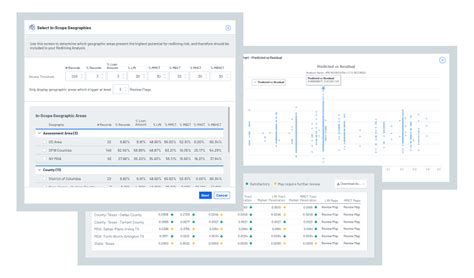 Fair Lending Risk Review Asurity Mortgage Regulatory Solutions