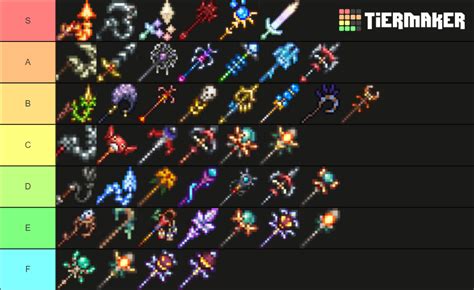 Terraria Summon Weapons Tier List Community Rankings Tiermaker