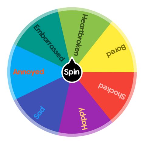 Feelings Spin The Wheel App