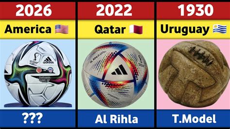 Unveiling the 2026 FIFA World Cup Ball: A Game-Changer on the Field