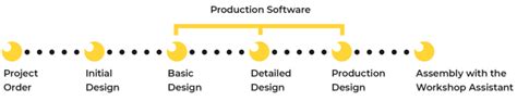 MasterShip | Naval architect software